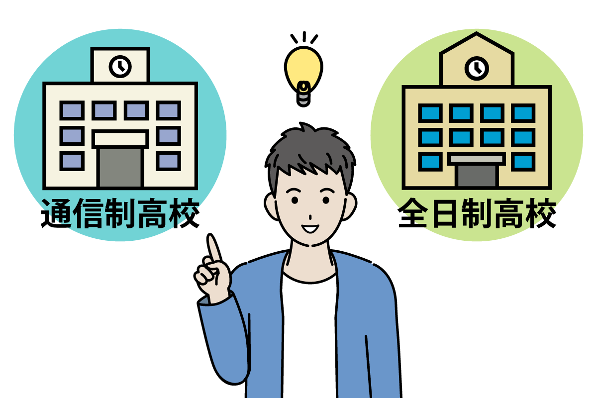 Go通信制高校