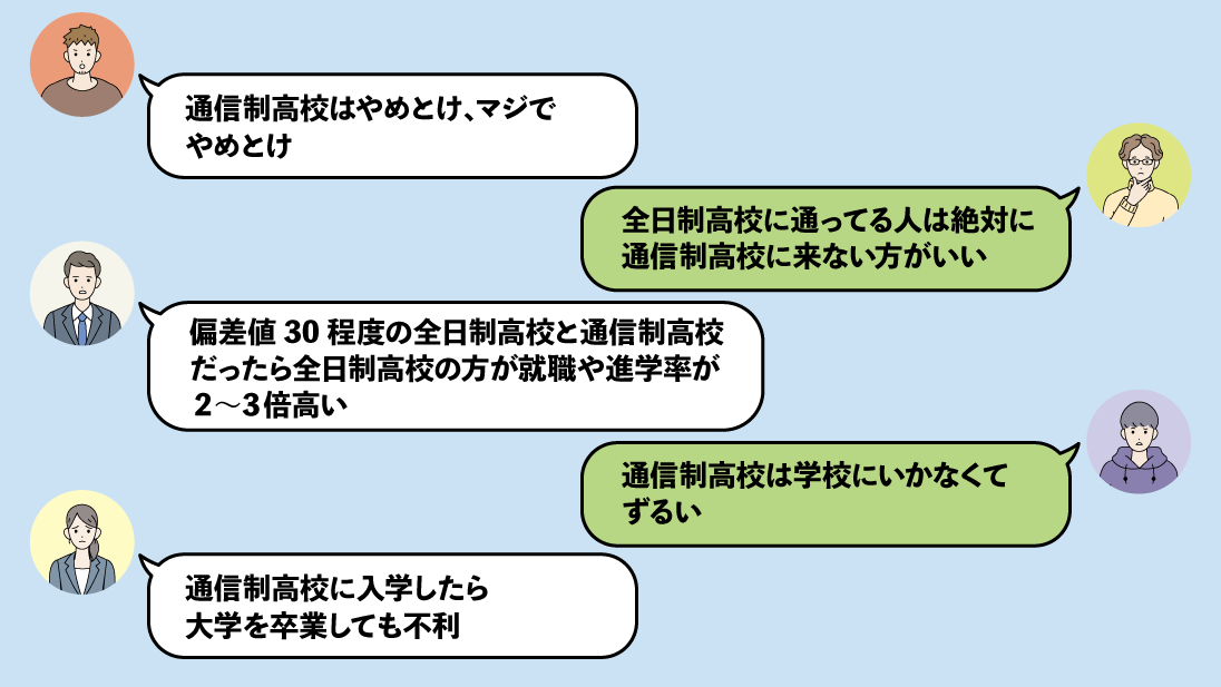 『通信制高校　やめとけ』に関する知恵袋や掲示板の書き込み