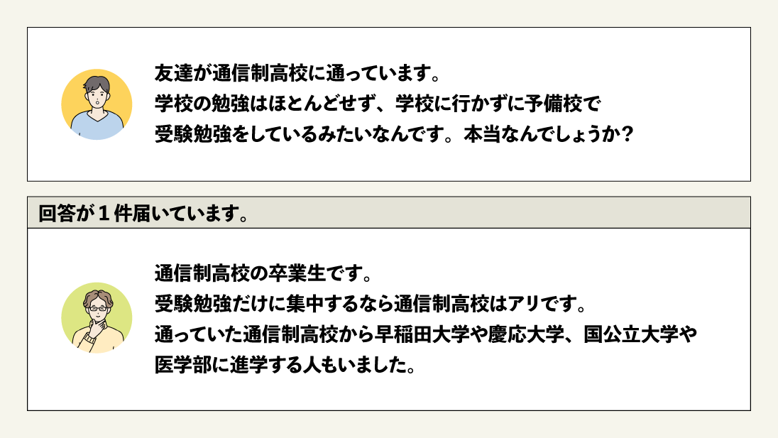 『通信制高校ってずるくないですか』について知恵袋で質問されていること