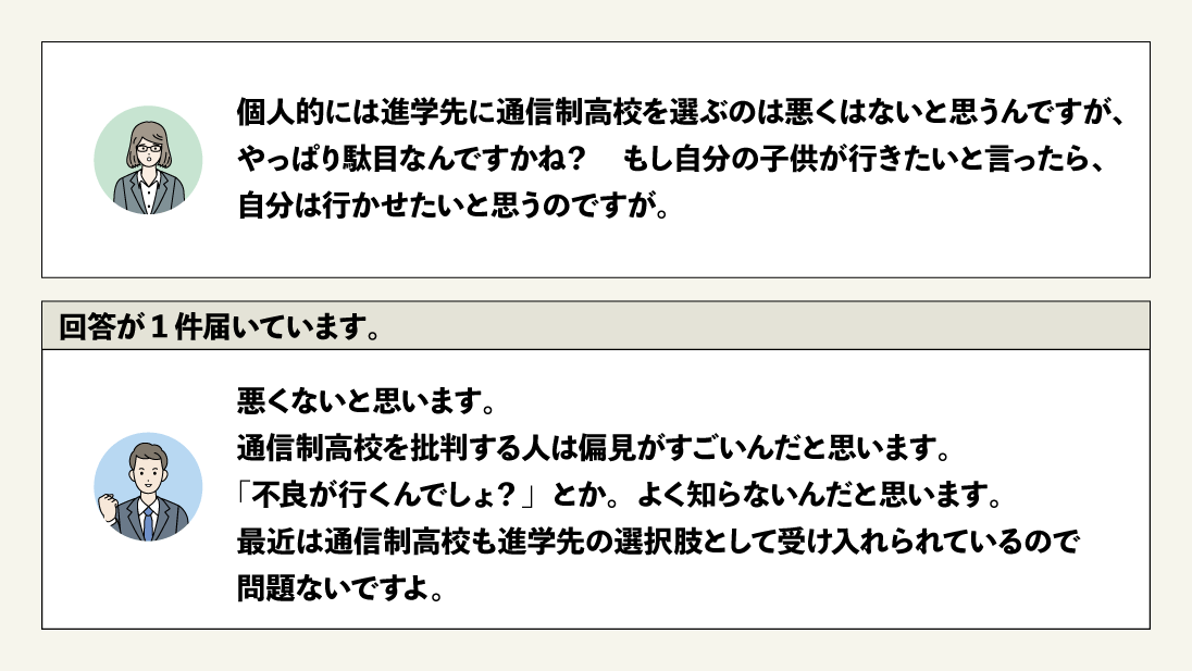 『子どもが通信制高校に行きたいと言ったら』について知恵袋で質問されていること