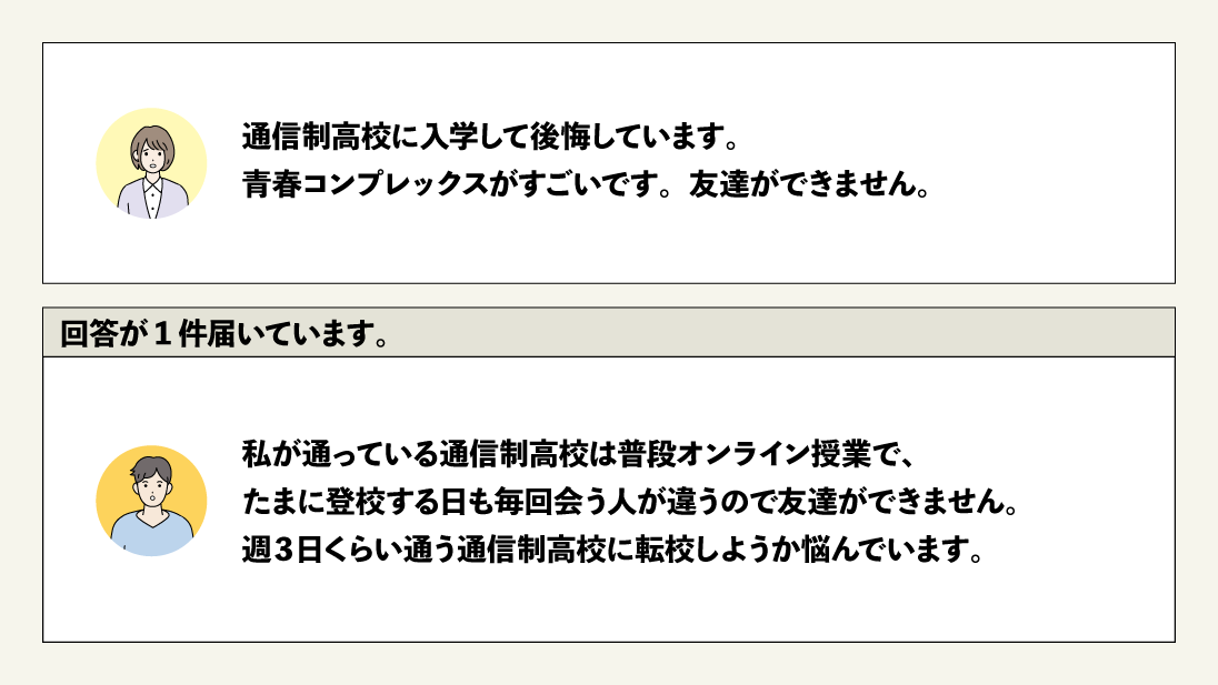 『子どもが通信制高校に行きたいと言ったら』について知恵袋で質問されていること