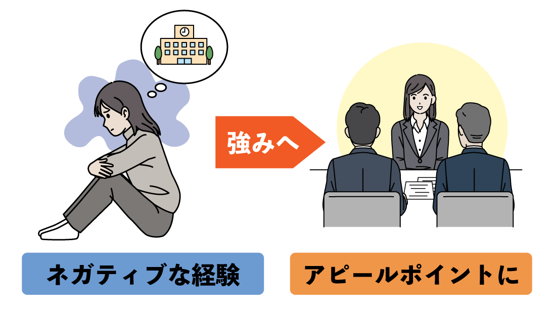 通信制高校からの大学進学は難しい、不利になるのか