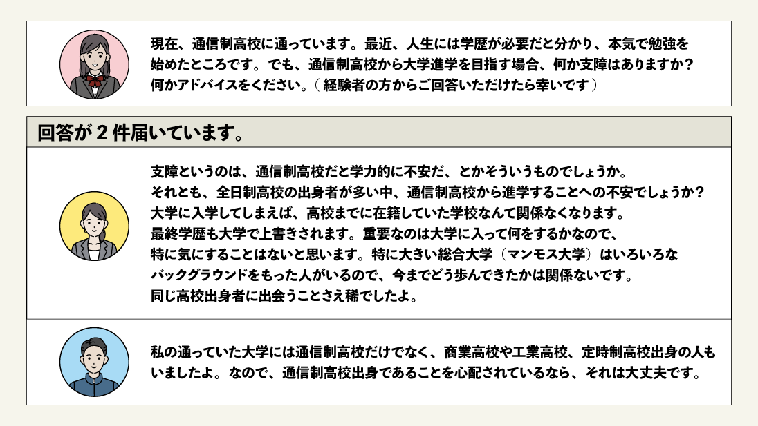 知恵袋で通信制高校　大学進学について書かれていること