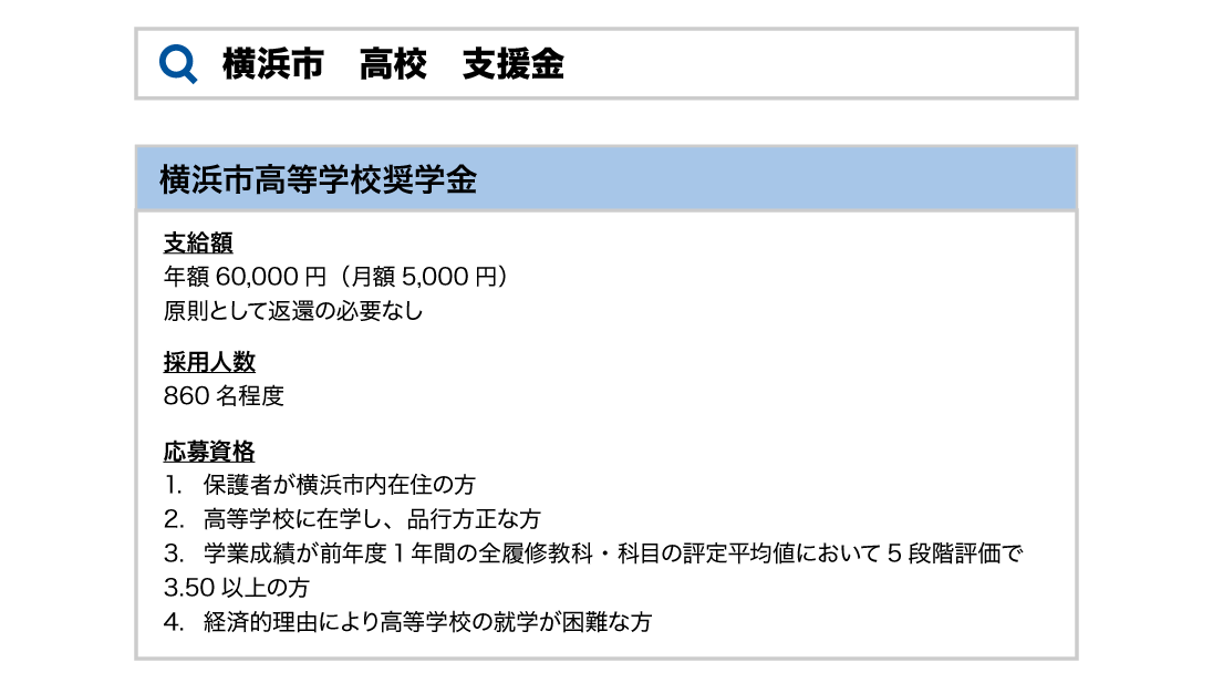 学費を抑えるのに役立つ支援制度