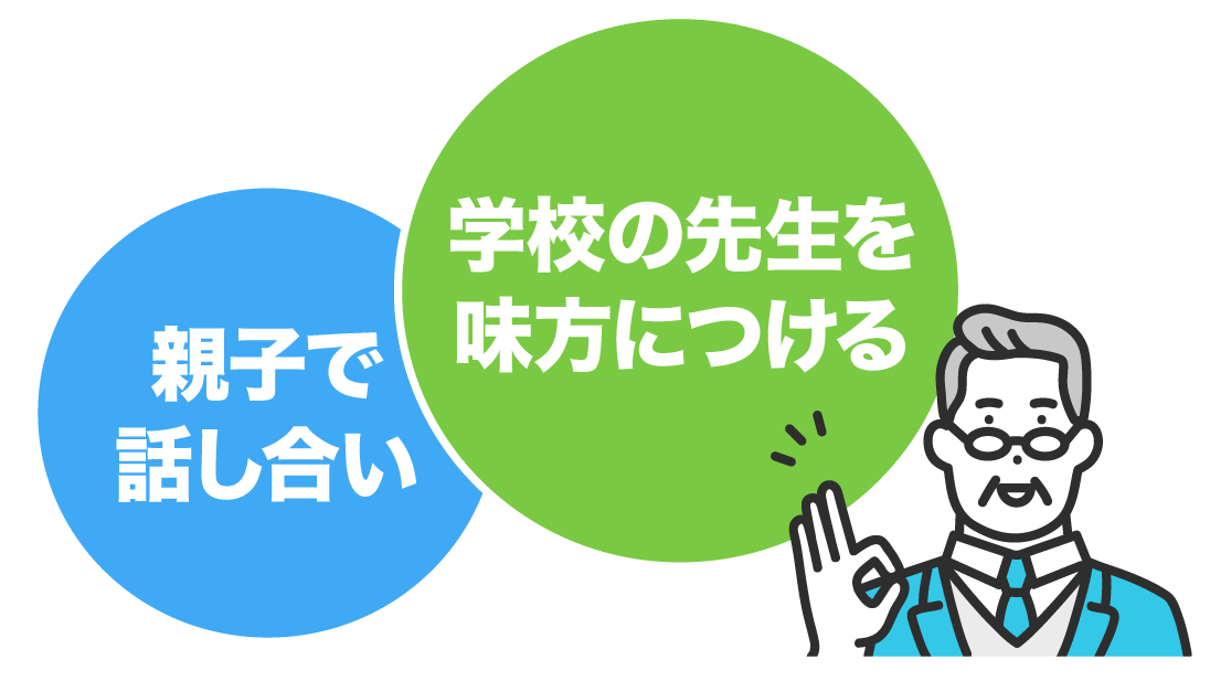 様々な手段を活用して通信制高校に安心感を持ってもらう