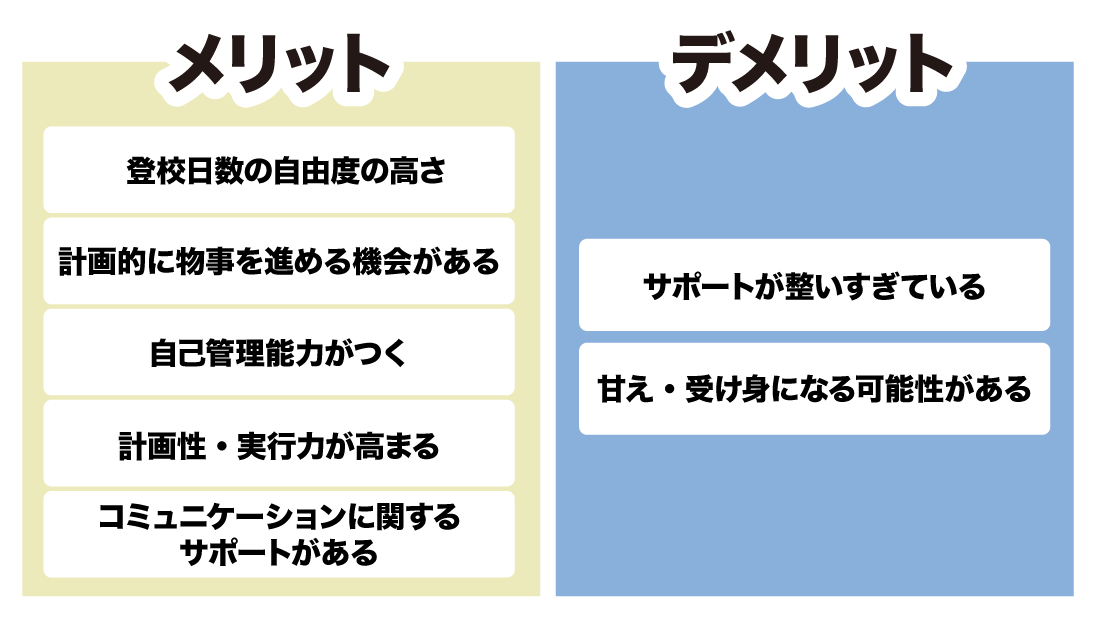 通信制高校から大学進学を目指すメリット・デメリット