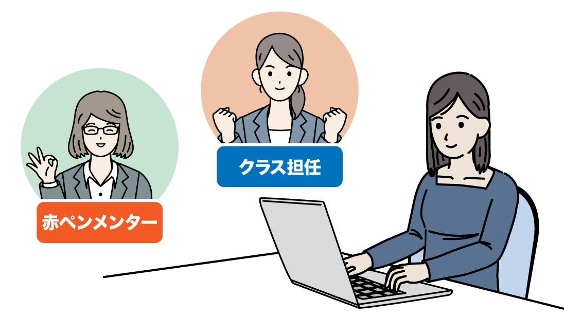 ベネッセの「強み」を活かして学びをサポート