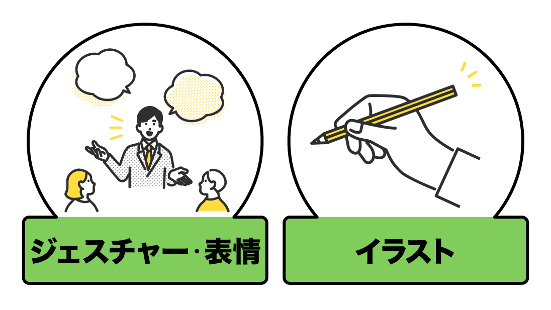 「英語力」は進路の選択肢を増やす武器